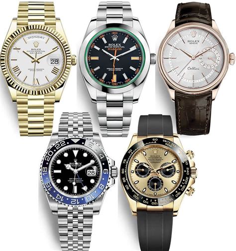 rolex vergleich|Best Rolex Watches: The Complete Guide .